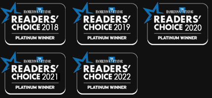 Readers' Choice 2018, 2019, 2020